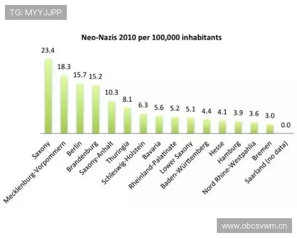 维尔茨身体隐患对其生涯上限的影响分析