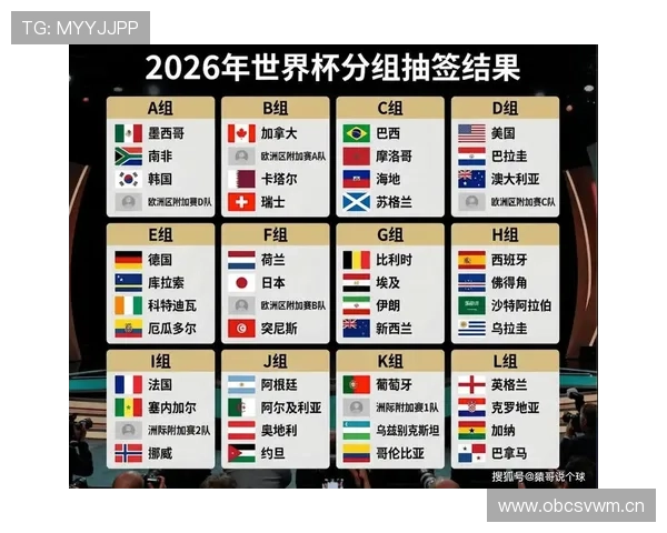 波黑冲击2026世界杯前景分析：能否时隔十年重返决赛圈